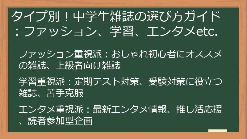 タイプ別！中学生雑誌の選び方ガイド：ファッション、学習、エンタメetc.