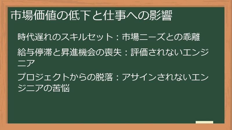市場価値の低下と仕事への影響