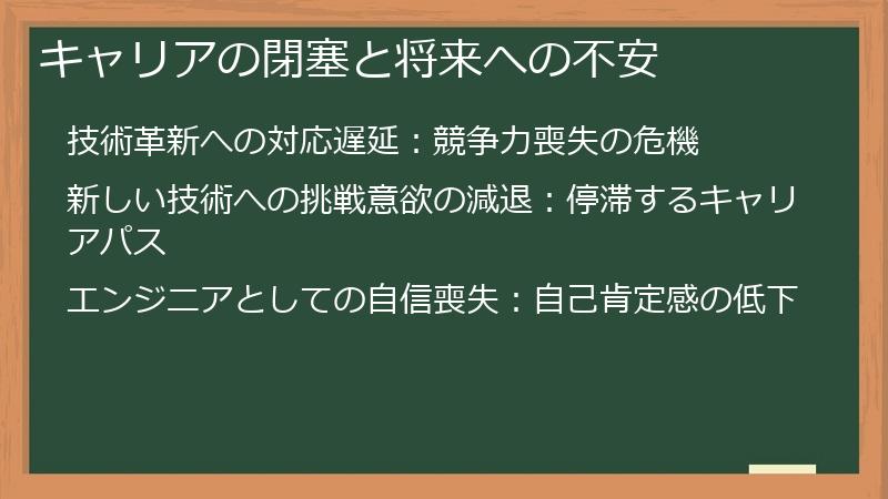 キャリアの閉塞と将来への不安