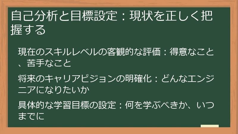自己分析と目標設定：現状を正しく把握する