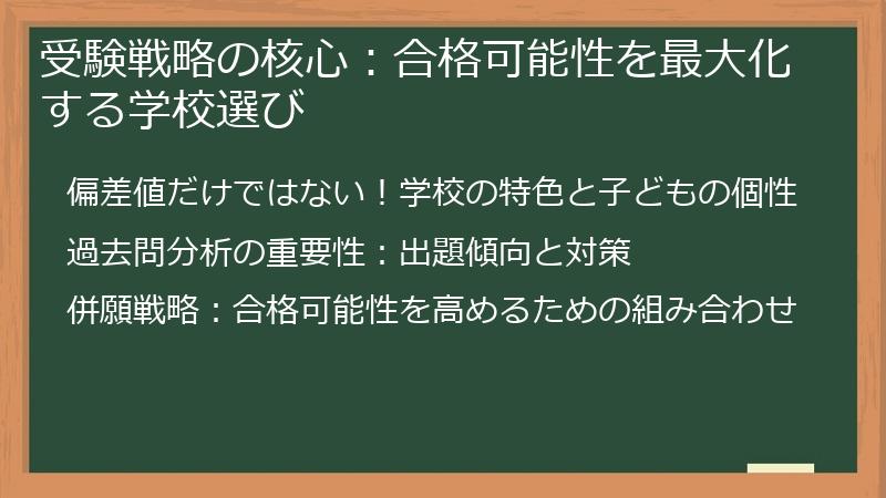 受験戦略の核心：合格可能性を最大化する学校選び