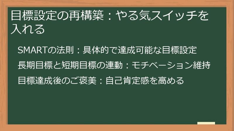 目標設定の再構築：やる気スイッチを入れる
