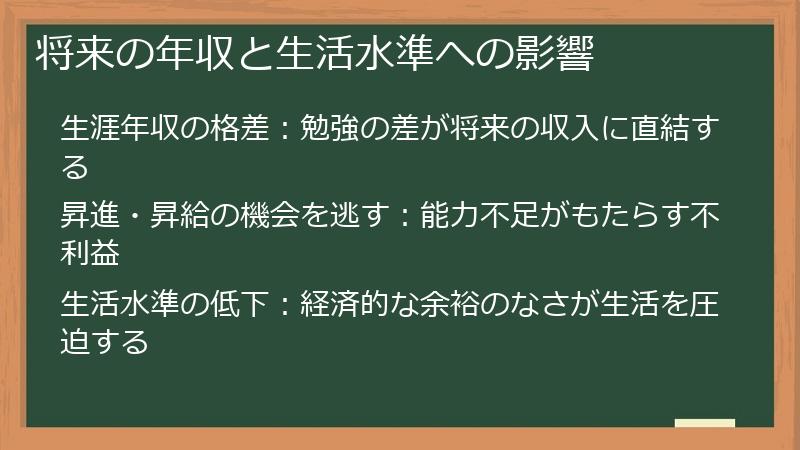将来の年収と生活水準への影響