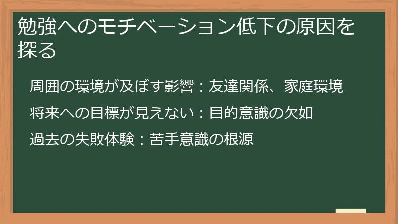 勉強へのモチベーション低下の原因を探る