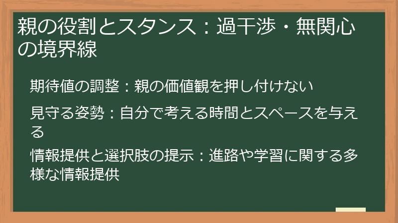 親の役割とスタンス：過干渉・無関心の境界線