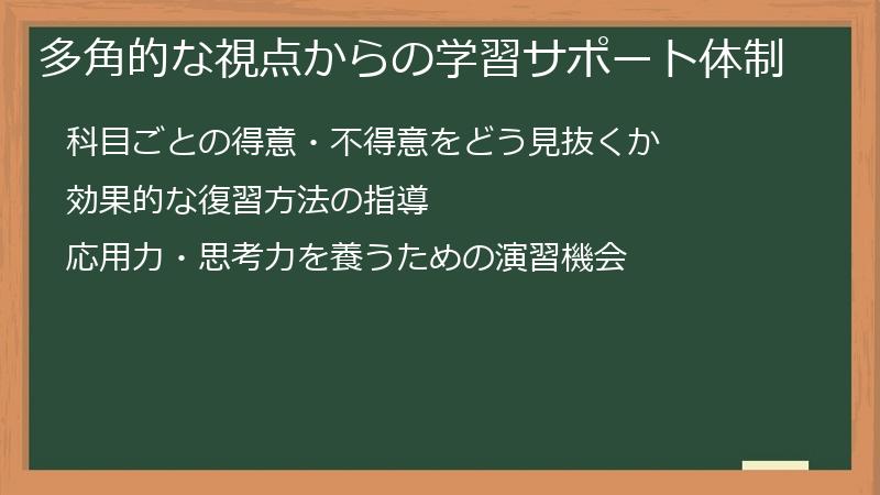 多角的な視点からの学習サポート体制