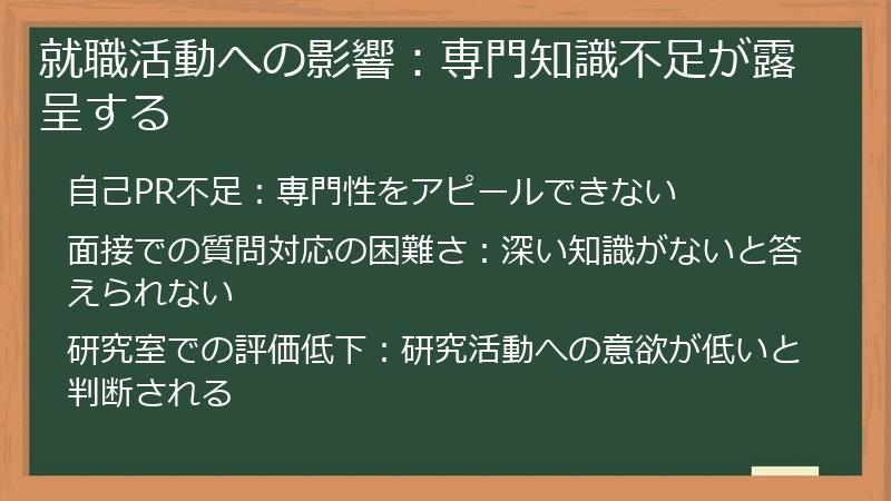就職活動への影響：専門知識不足が露呈する