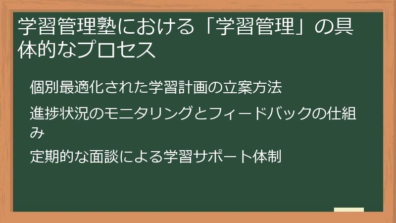 学習管理塾における「学習管理」の具体的なプロセス
