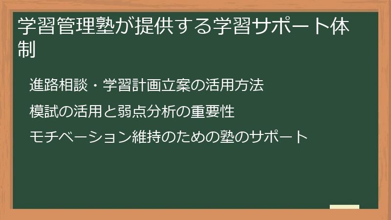 学習管理塾が提供する学習サポート体制