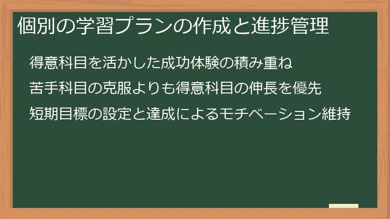 個別の学習プランの作成と進捗管理