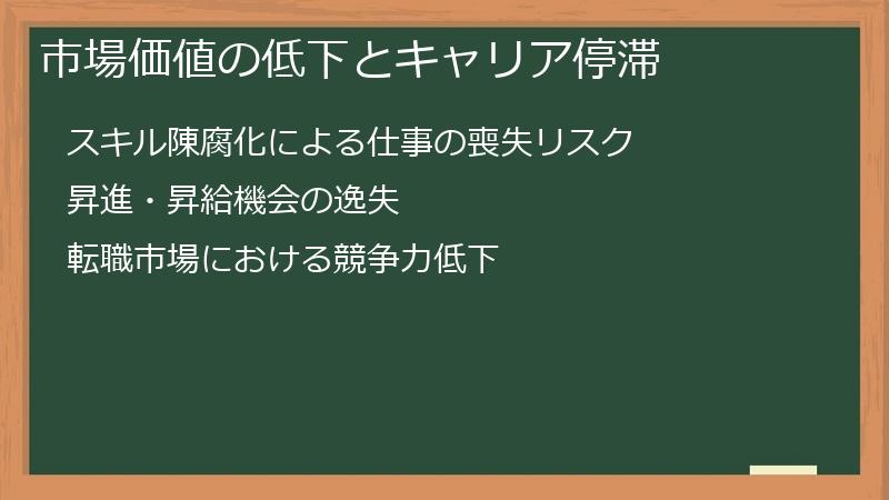 市場価値の低下とキャリア停滞