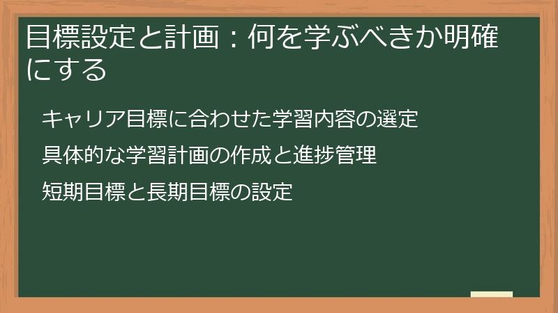 目標設定と計画：何を学ぶべきか明確にする