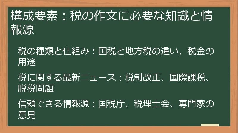 構成要素：税の作文に必要な知識と情報源