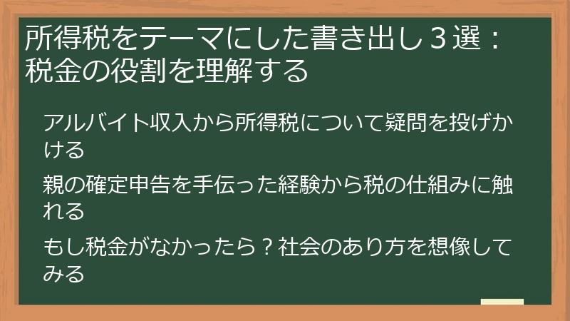 所得税をテーマにした書き出し３選：税金の役割を理解する