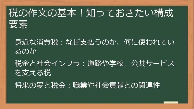 税の作文の基本！知っておきたい構成要素