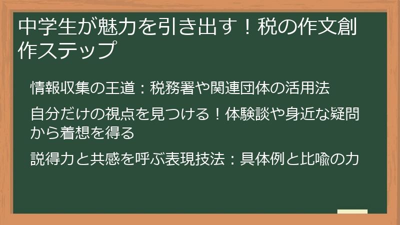中学生が魅力を引き出す！税の作文創作ステップ
