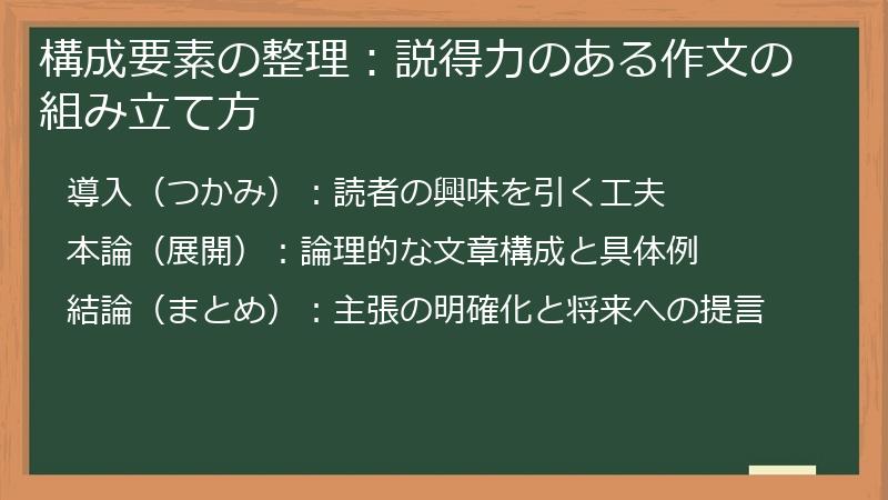 構成要素の整理：説得力のある作文の組み立て方