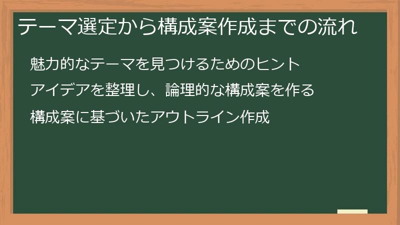 テーマ選定から構成案作成までの流れ