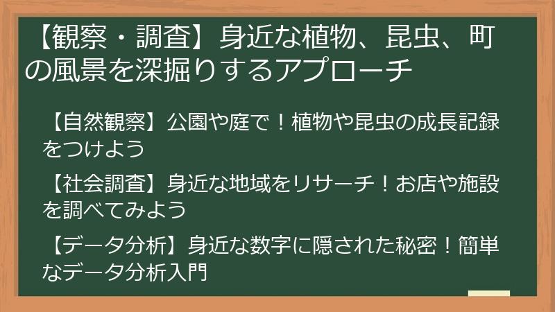 【観察・調査】身近な植物、昆虫、町の風景を深掘りするアプローチ
