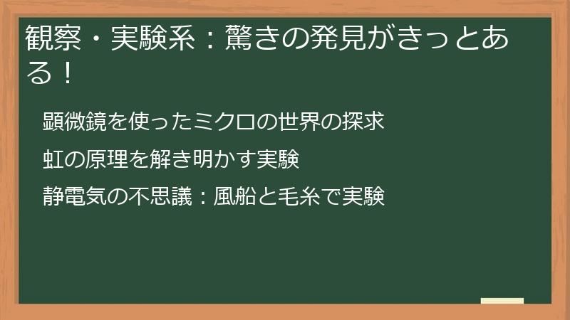 観察・実験系：驚きの発見がきっとある！