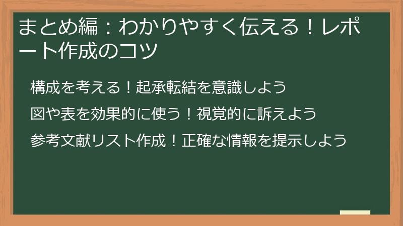 まとめ編：わかりやすく伝える！レポート作成のコツ