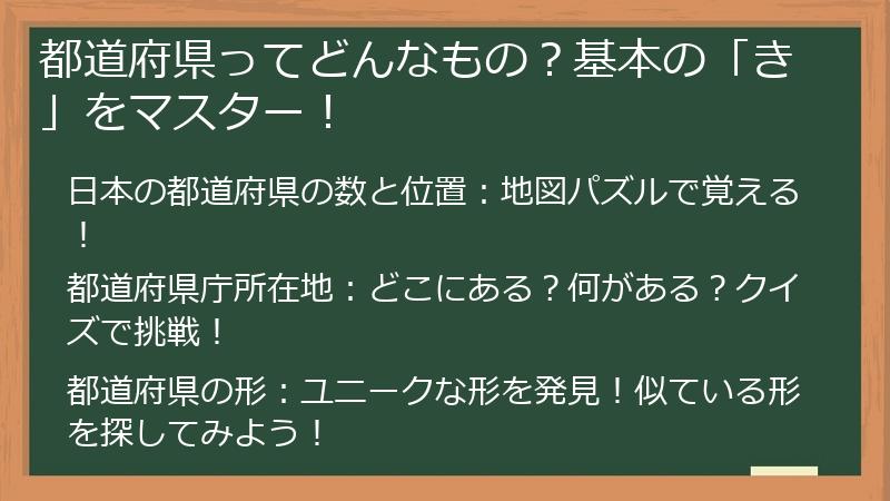 都道府県ってどんなもの？基本の「き」をマスター！