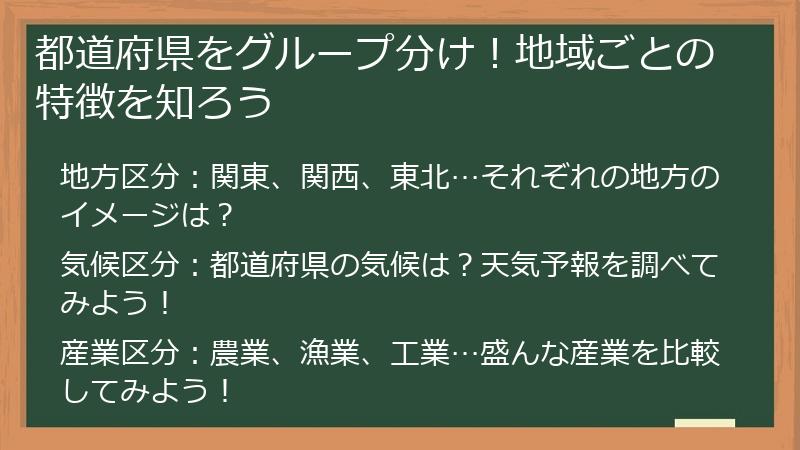 都道府県をグループ分け！地域ごとの特徴を知ろう