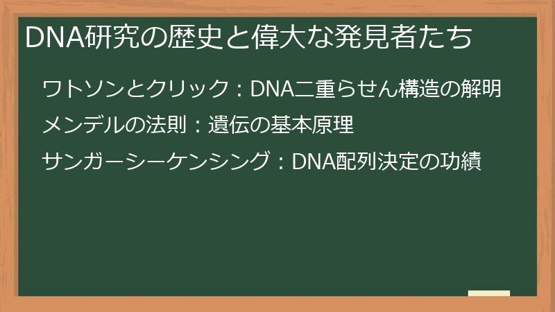 DNA研究の歴史と偉大な発見者たち