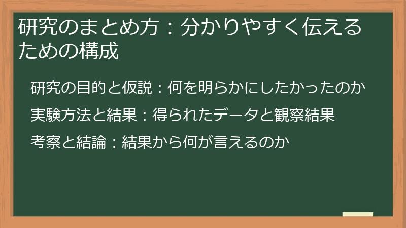 研究のまとめ方：分かりやすく伝えるための構成