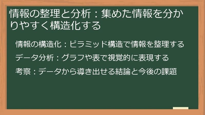 情報の整理と分析：集めた情報を分かりやすく構造化する
