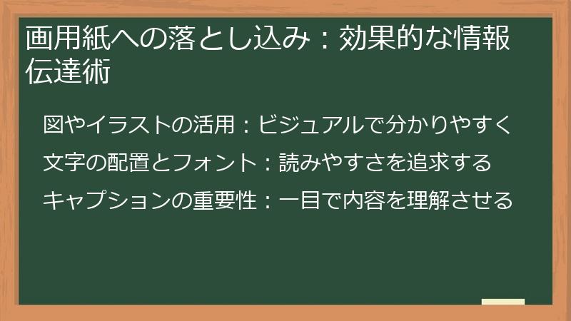 画用紙への落とし込み：効果的な情報伝達術