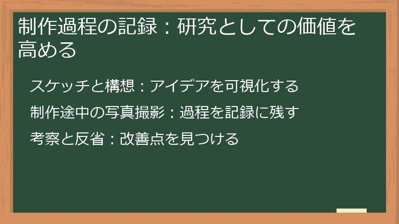制作過程の記録：研究としての価値を高める