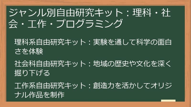 ジャンル別自由研究キット：理科・社会・工作・プログラミング
