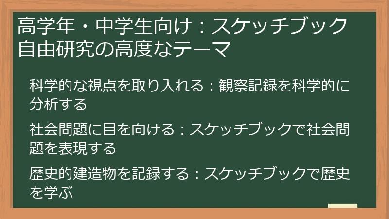 高学年・中学生向け：スケッチブック自由研究の高度なテーマ