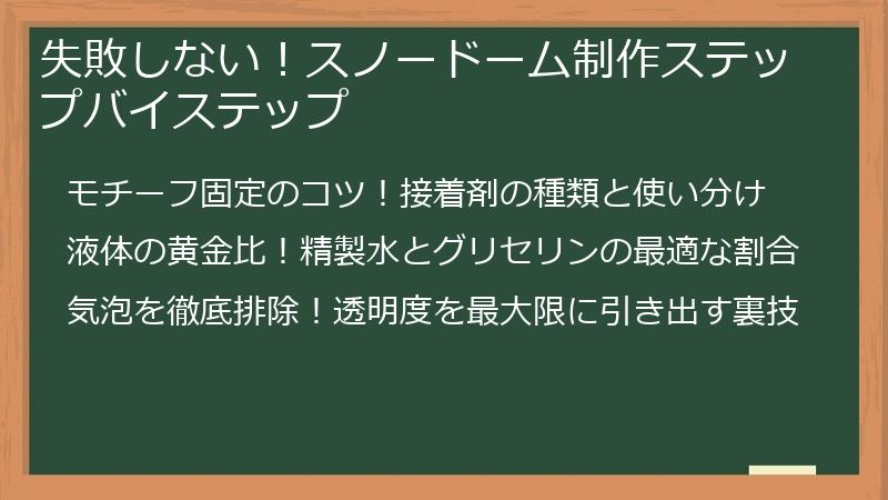 失敗しない！スノードーム制作ステップバイステップ