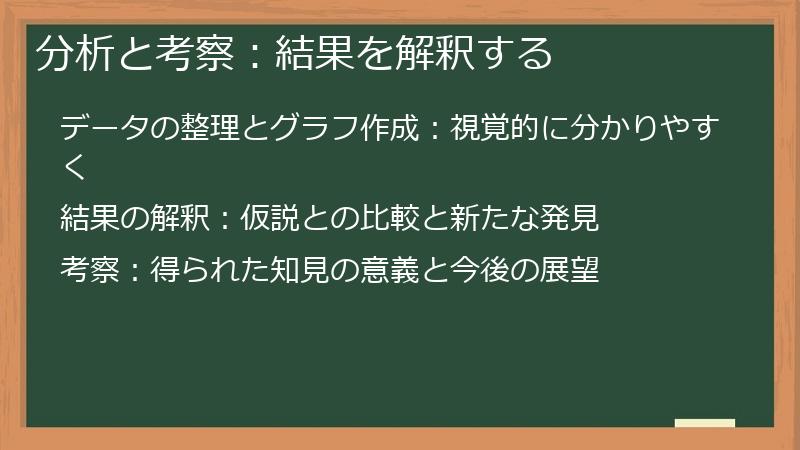分析と考察：結果を解釈する