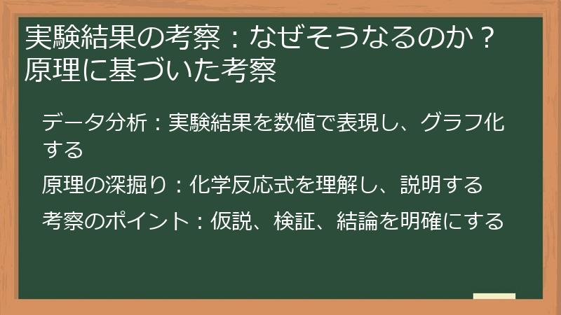 実験結果の考察：なぜそうなるのか？原理に基づいた考察