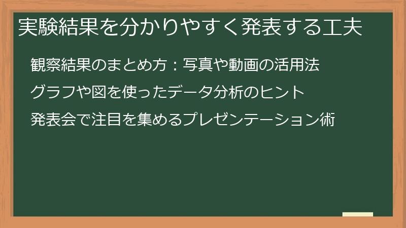 実験結果を分かりやすく発表する工夫