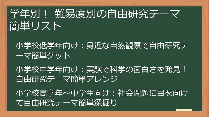 学年別！ 難易度別の自由研究テーマ簡単リスト