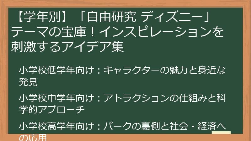 【学年別】「自由研究 ディズニー」テーマの宝庫！インスピレーションを刺激するアイデア集