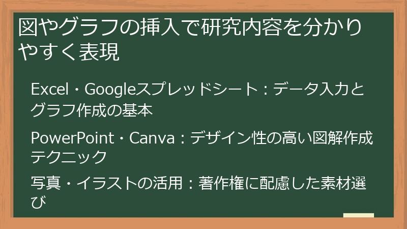 図やグラフの挿入で研究内容を分かりやすく表現