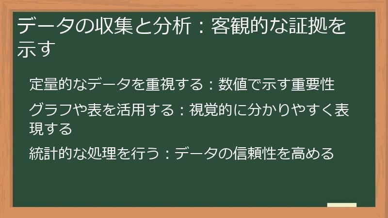 データの収集と分析：客観的な証拠を示す