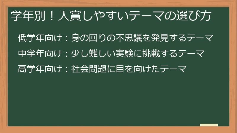 学年別！入賞しやすいテーマの選び方