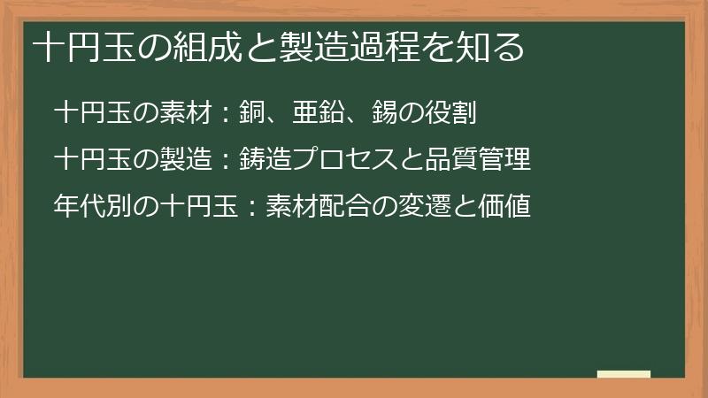 十円玉の組成と製造過程を知る