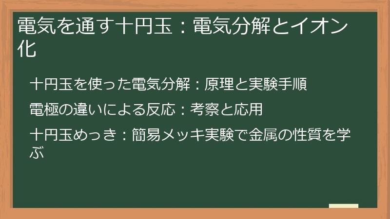 電気を通す十円玉：電気分解とイオン化
