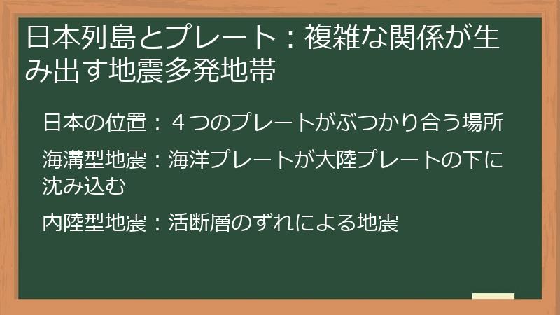 日本列島とプレート：複雑な関係が生み出す地震多発地帯