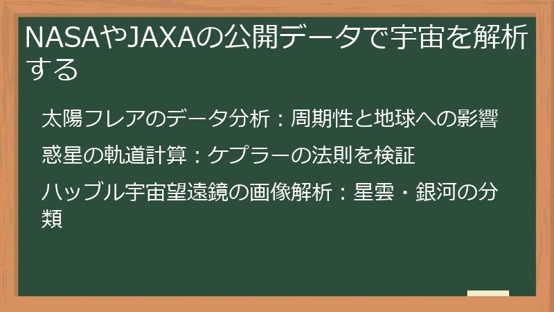 NASAやJAXAの公開データで宇宙を解析する