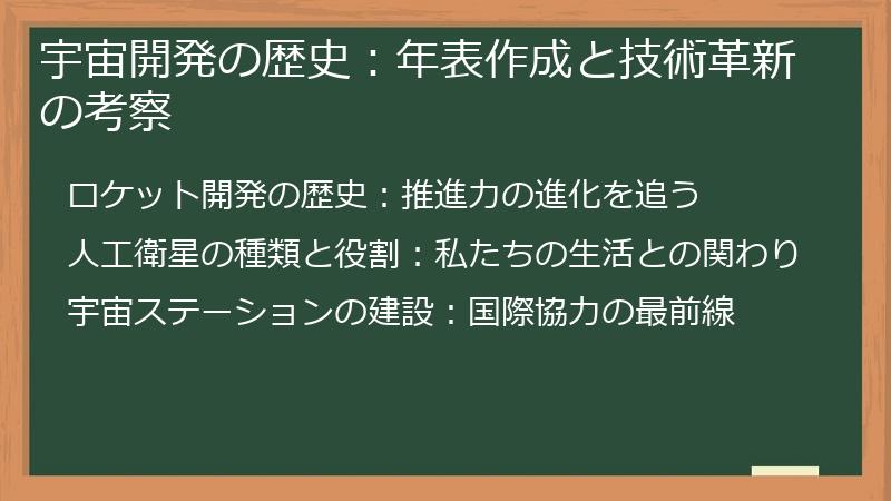 宇宙開発の歴史：年表作成と技術革新の考察