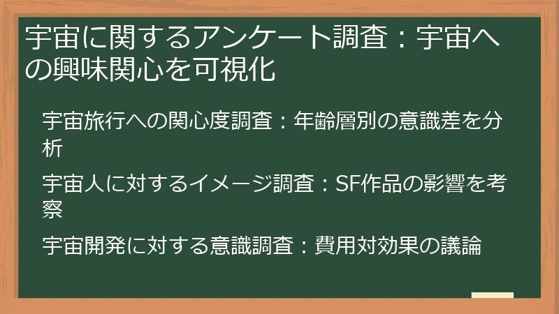 宇宙に関するアンケート調査：宇宙への興味関心を可視化