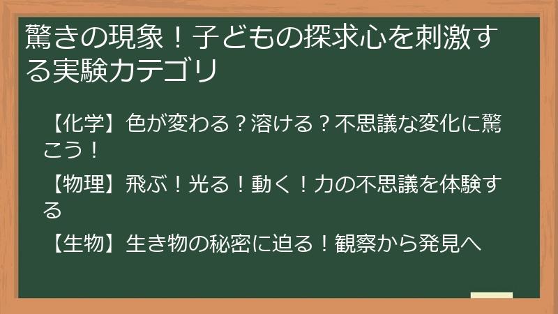 驚きの現象！子どもの探求心を刺激する実験カテゴリ